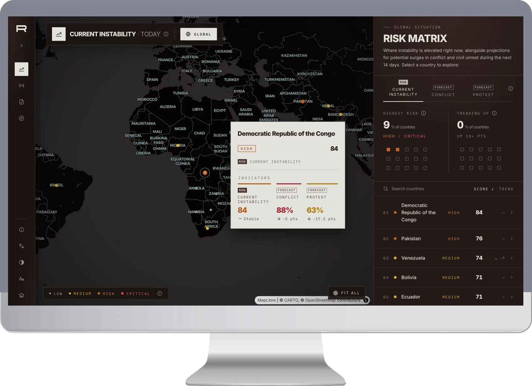 RIFT Current Instability risk matrix on a desktop display